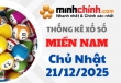 Thống kê XSMN 21/12/2025 – Thống kê KQXS Miền Nam ngày 21/12/2025