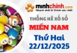 Thống kê XSMN 22/12/2025 – Thống kê KQXS Miền Nam ngày 22/12/2025